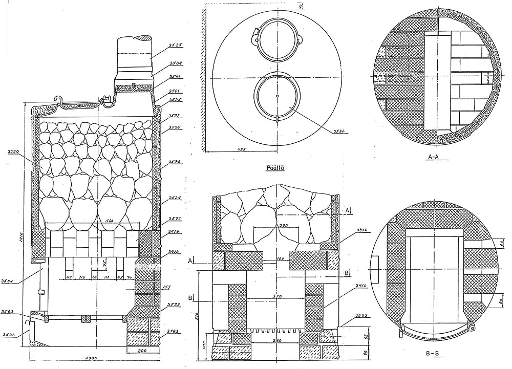 Aito AK68 su keraminiais akmenimis