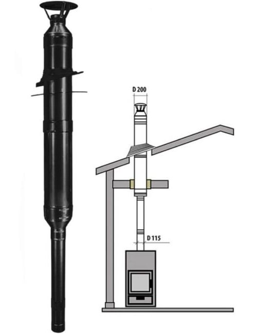 Šiltintas dūmtraukio komplektas Juodos sp.