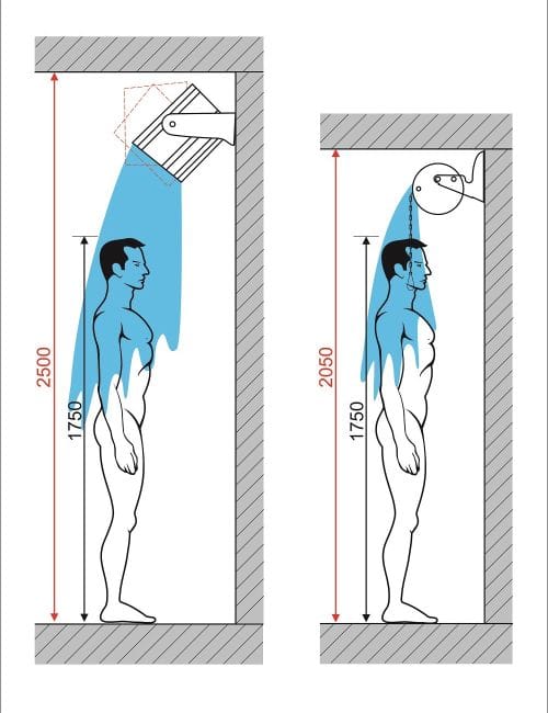 Šalto vandens apsipylimo įrenginys Krioklys