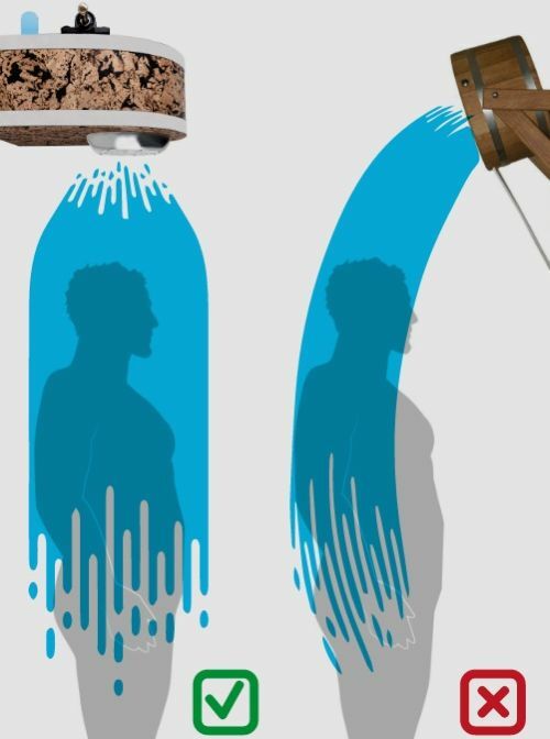 Apsipylimo dušas Niagara 50L